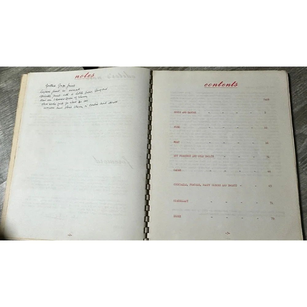 Vintage 1969 Crowthorne England Church Community Cookbook St Nicholas Recipes